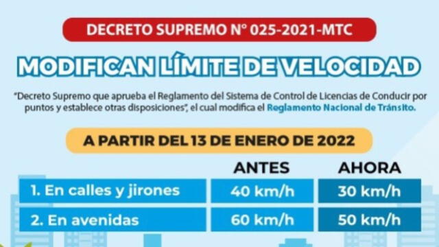 <em>Reducen límites de velocidad para evitar accidentes de tránsito en el Callao. Imagen: Difusión</em> <em>Reducen límites de velocidad para evitar accidentes de tránsito en el Callao. Imagen: Difusión</em>