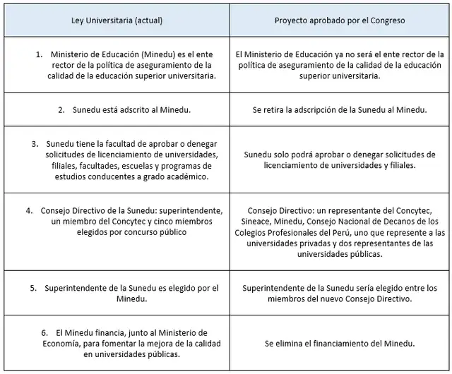 larepublica.pe larepublica.pe