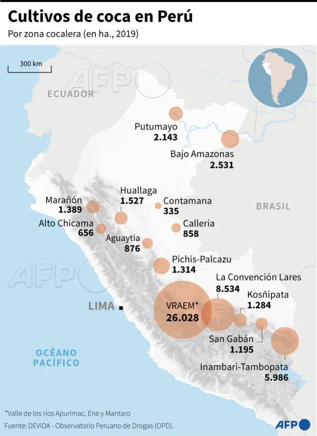 <em>Perú es uno de los mayores exportadores de cocaína del mundo. Gráfico: AFP</em>   